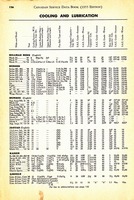 1955 Canadian Service Data Book126.jpg